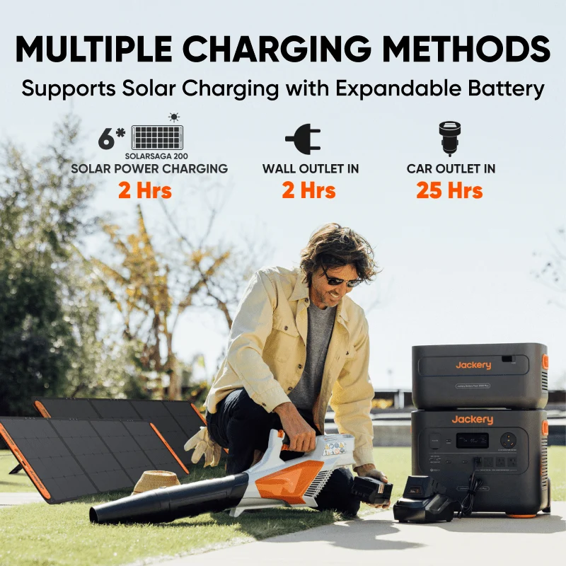 Jackery Solar Generator 2000 Pro 3 Jackery Solar Generator 2000 Pro