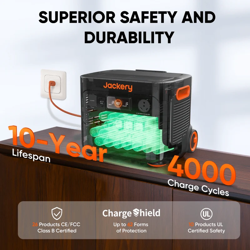 Jackery Solar Generator 2000 Pro 4 Jackery Solar Generator 2000 Pro