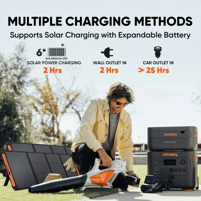 Jackery Portable Power Station Explorer 2000 Plus 6 Jackery Portable Power Station Explorer 2000 Plus