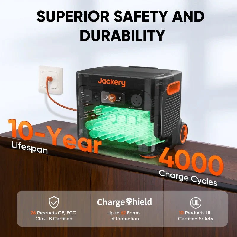 Jackery Portable Power Station Explorer 2000 Plus 9 Jackery Portable Power Station Explorer 2000 Plus