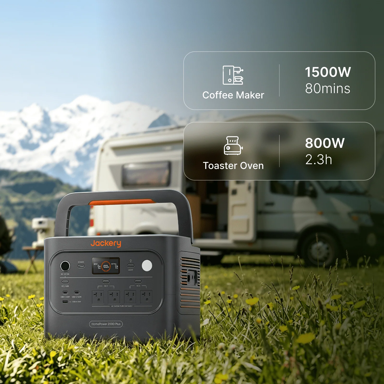 HomePower 2000 Plus v2 7 HomePower 2000 Plus v2