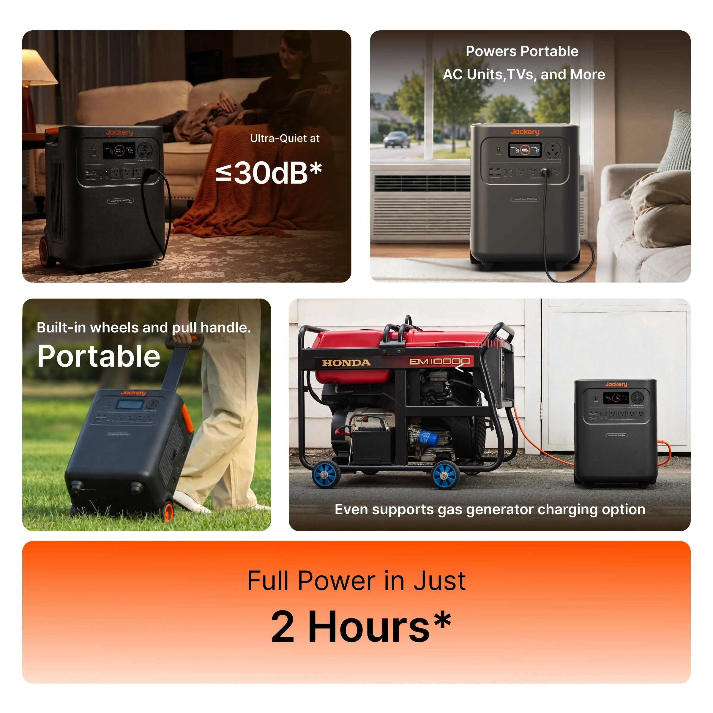 Jackery Solar Generator HomePower 3600 Plus 14 Jackery Solar Generator HomePower 3600 Plus