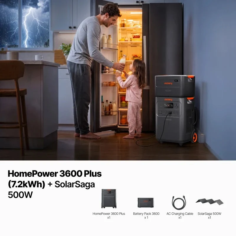 Jackery Solar Generator HomePower 3600 Plus 2 Jackery Solar Generator HomePower 3600 Plus